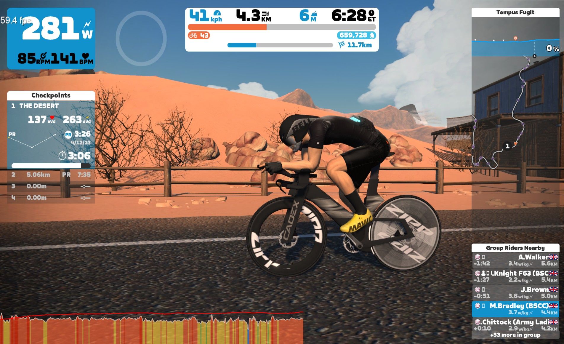 Zwift tandem discount